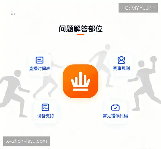 问题解答站